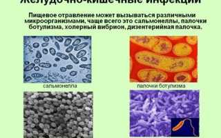 Кишечник урчит и булькает